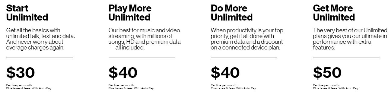 Save More with Verizon's Military & Veterans Discount Program. Plus